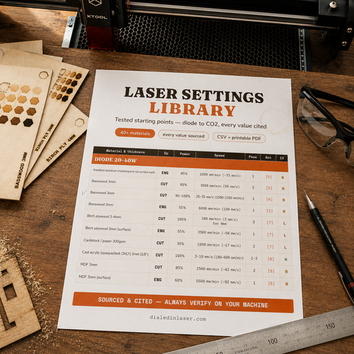 Laser settings library files: a CSV spreadsheet and printable PDF cheat sheet for instant download