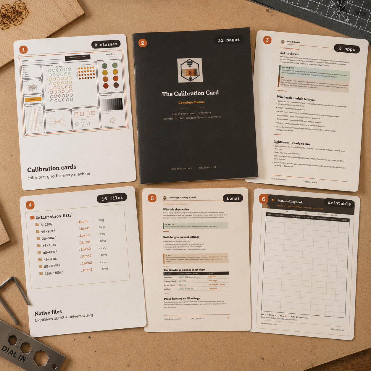 What's inside the laser calibration kit: power-class test cards, native files, manual and cheat-sheet